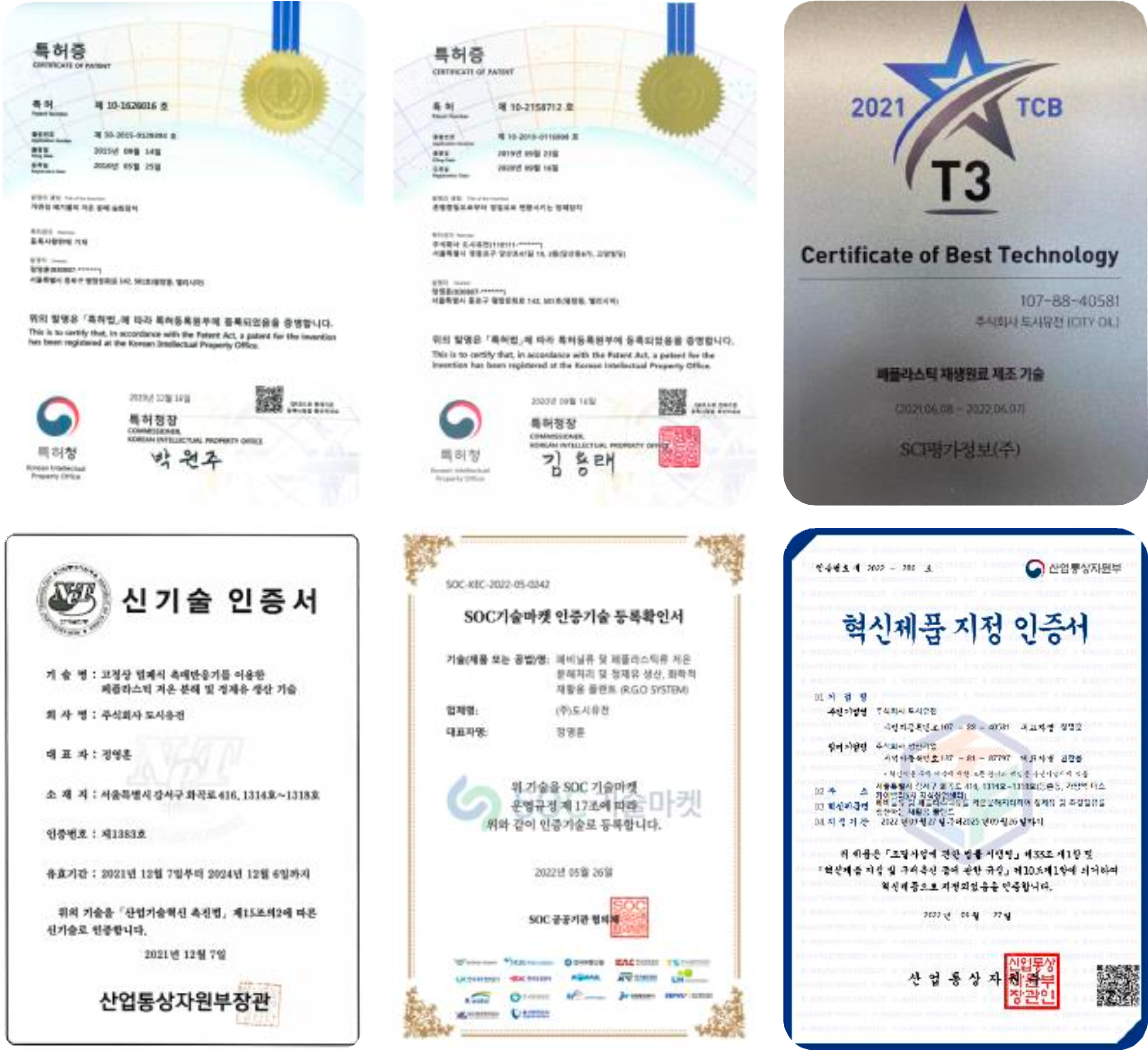 International Certification